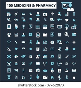 medicine pharmacy icons
