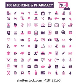 medicine pharmacy icons
