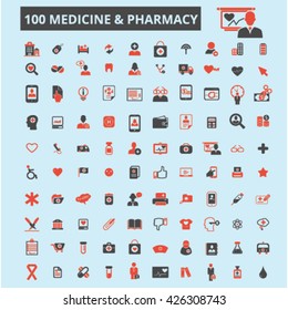 medicine pharmacy icons
