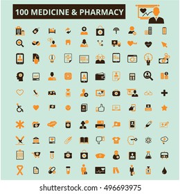 medicine pharmacy icons
