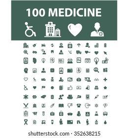 medicine and pharmacy icons, signs vector concept set for infographics, mobile, website, application
