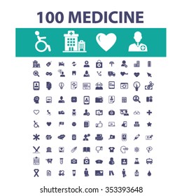 medicine and pharmacy icons, signs vector concept set for infographics, mobile, website, application
