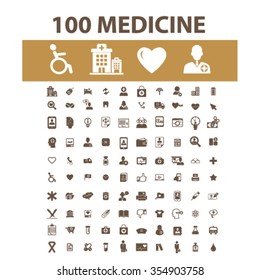 medicine and pharmacy icons, signs vector concept set for infographics, mobile, website, application
