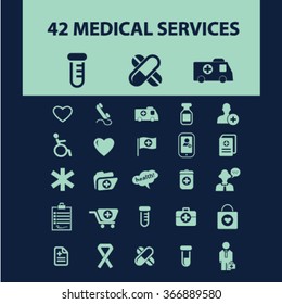 medicine and pharmacy icons, signs vector concept set for infographics, mobile, website, application
