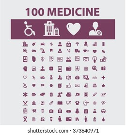medicine and pharmacy icons, signs vector concept set for infographics, mobile, website, application
