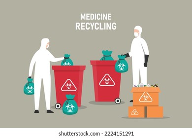 Medicine Recycle 2d vector illustration concept for banner, website, illustration, landing page, flyer, etc