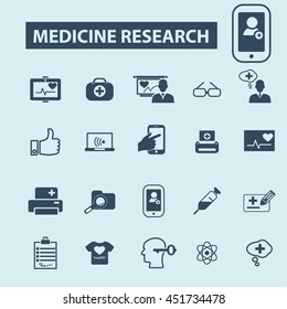 medicine research icons