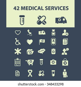 medicine research, medical technology  icons, signs vector concept set for infographics, mobile, website, application