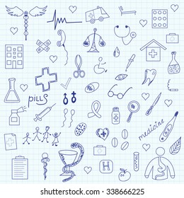 medicine set