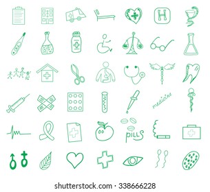 medicine set
