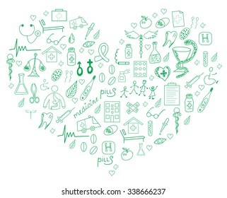 medicine set