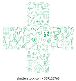 medicine set