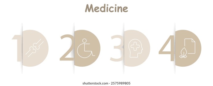 Medicine set icon. Bones, wheelchair, mental health, leaf on document, rehabilitation, accessibility, treatment, eco-medicine