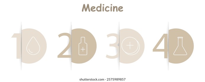 Medicine set icon. Droplet, medicine bottle, tablet with plus, laboratory flask, liquid medicine, healthcare tools, pharmaceuticals, chemistry