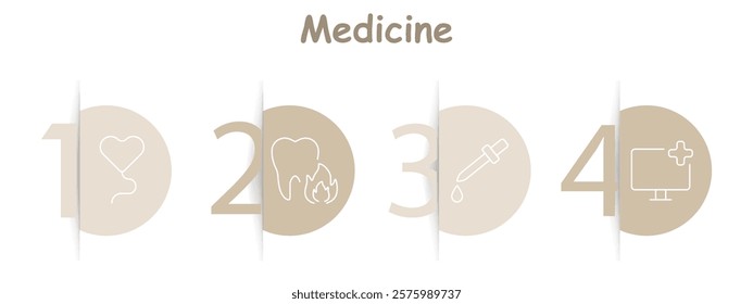 Medicine set icon. Heartbeat, dental health, dropper, medical screen. Healthcare services, medical diagnostics, patient care, treatment solutions.