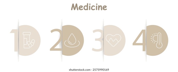 Medicine set icon. Pill bottle, drop of liquid, heart monitor, thermometer, health, prescriptions, hydration, diagnostics, temperature measurement.