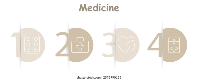 Medicine set icon. Pills, first aid kit, leaf, blood donation bag, healthcare, natural medicine, treatment, medical aid