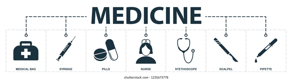 Medicine set icons collection. Includes simple elements such as Medical Bag, Syringe, Pills, Nurse, Stethoscope, Scalpel and Pipette premium icons.