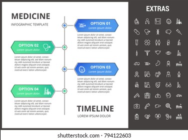 Medicine timeline infographic template, elements and icons. Infograph includes options with years, line icon set with medical stethoscope, disabled person, hospital doctor, first aid kit etc.