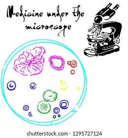 medicine under the microscope sees bacteria and viruses saving people from death