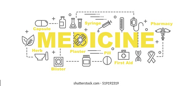 medicine vector banner design concept, flat style with thin line art medicine icons on white background