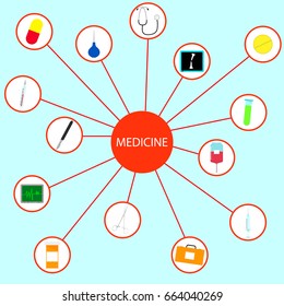 Medicine vector , eps 8 