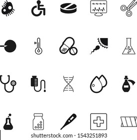 medicine vector icon set such as: droplet, patient, gene, aqua, abstract, accessible, fun, microbe, fever, microscopic, biotechnology, cell, analyse, procreation, illness, reproductive, stethoscope
