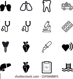 medicine vector icon set such as: droplet, breathe, stomatology, signal, pipette, eye, view, education, help, enamel, enlarge, steel, tube, surgery, sound, pack, rate, capsule, icons, scientific