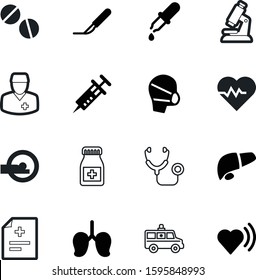 medicine vector icon set such as: vial, oncology, round, knife, radio, scientific, tube, antibiotic, car, assistance, graphic, ekg, micro, medicament, drop, tomography, needle, cardio, aspirin, male