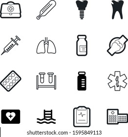 medicine vector icon set such as: biochemistry, injury, pulmonary, orthopedic, wave, silhouette, lungs, meteorology, animal, work, aspirin, fever, analysis, cardiology, staff, blister, scale, season