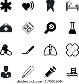 medicine vector icon set such as: instrument, injector, circle, pharmacology, measuring, pulse, magnification, caries, service, addiction, stethoscope, dose, caduceus, patch, web, specialist, man