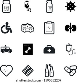 medicine vector icon set such as: bone, kit, antibiotic, parking, food, logo, biology, pictogram, disabled, blue, microbiology, microbe, chemotherapy, disable, handicapped, chart, beat, accessible