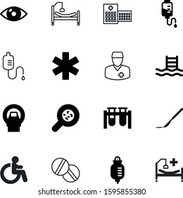medicine vector icon set such as: magnification, vial, structure, handicapped, resonance, iv, handle, staff, abstract, blood, scientific, eye, round, operation, cartoon, scan, business, medicament