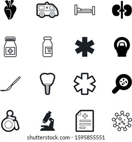 medicine vector icon set such as: pulse, therapy, web, radiology, data, capsule, vehicle, room, ampoule, dentist, malware, disability, diagnosis, research, magnetic, cholera, flu