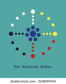 Medicine wheel. Native American circle stone pattern with spokes to cardinal directions. Spiritual concept.