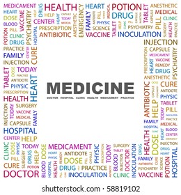 Medicine Word Collage On White Background Stock Vector (Royalty Free ...