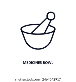 medicines bowl icon. Thin line medicines bowl icon from medical and healthcare collection. Outline vector isolated on white background. Editable medicines bowl symbol can be used web and mobile