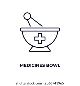 medicines bowl outline icon. Linear vector from medical concept. Thin line medicines bowl icon isolated on white background