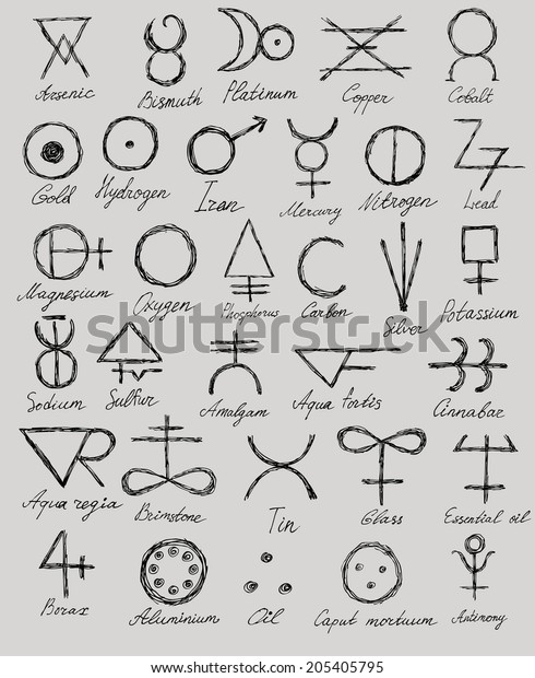 Medieval Alchemical Signs Hand Drawn Style Stock Vector (Royalty Free ...