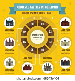 Medieval castles infographic banner concept. Flat illustration of medieval castles infographic vector poster concept for web