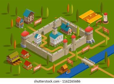 Medieval fortified castle surrounding area with farm bridge  water mill nobility houses church isometric flowchart vector illustration 