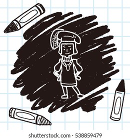 medieval people doodle