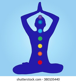 meditaion