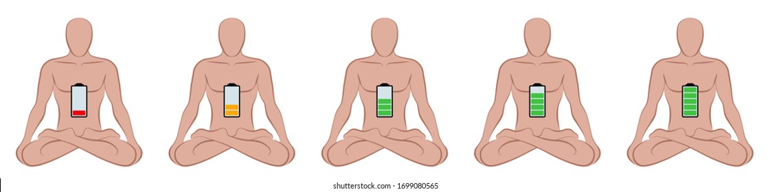 Meditating man with empty, half full and full battery. Different amount of energy, power, harmony, balance, calmness, concentration and spiritual awareness. Vector illustration on white.
