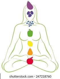 Meditating woman with fruits and vegetables instead of her seven body chakras. Isolated vector illustration on white background.