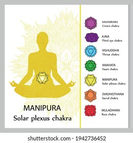 Meditating woman. Manipura chakra affirmation. Vector illustration