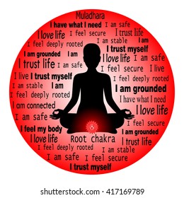 Meditating woman. Muladhara chakra affirmation.