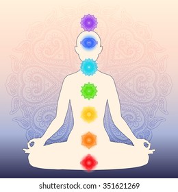 Meditation, aura and chakras