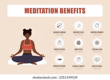 Beneficios de la meditación. Mujer africana sentada en posición de loto y mantener la calma. Relajación de la mente y el cuerpo. Práctica espiritual y física. Ilustración vectorial al estilo de las caricaturas planas.