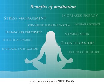 3,531 Meditation benefits Images, Stock Photos & Vectors | Shutterstock